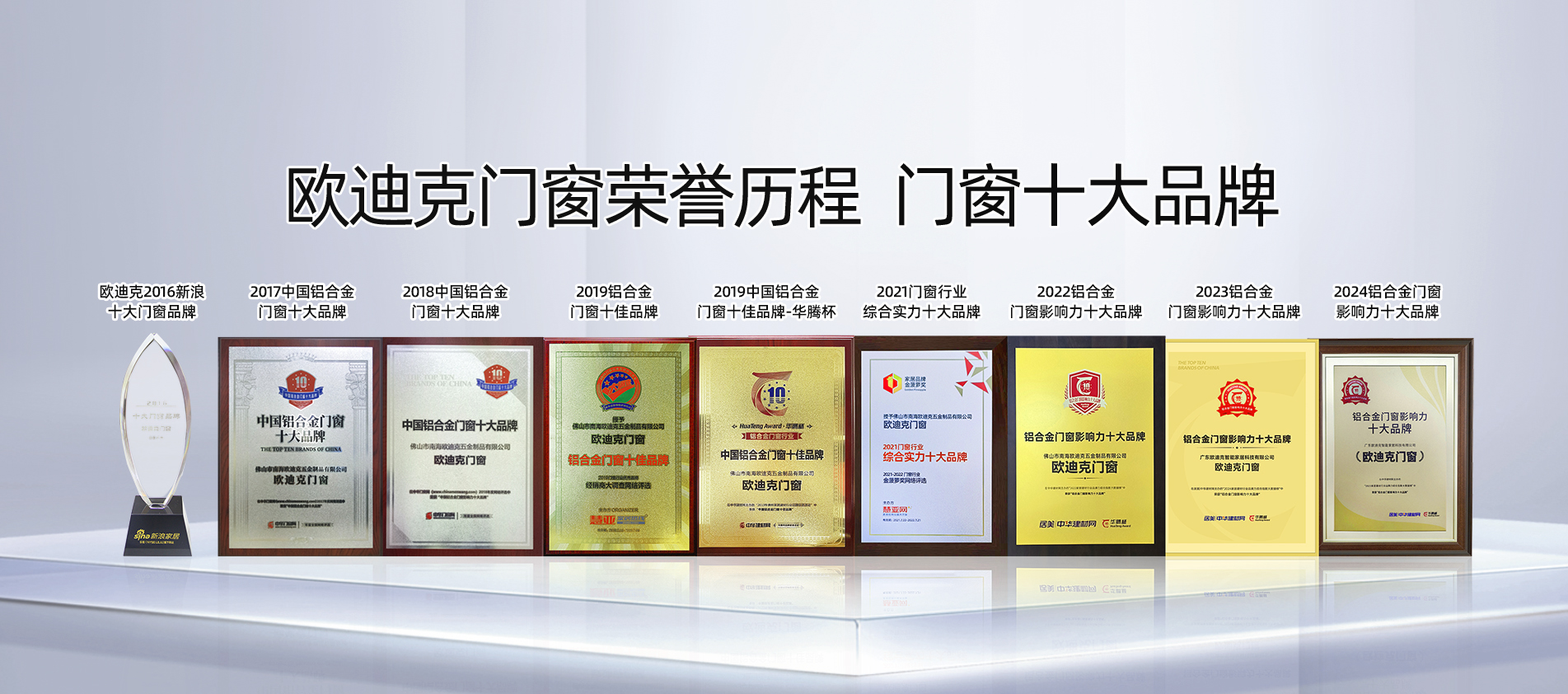 门窗十大品牌